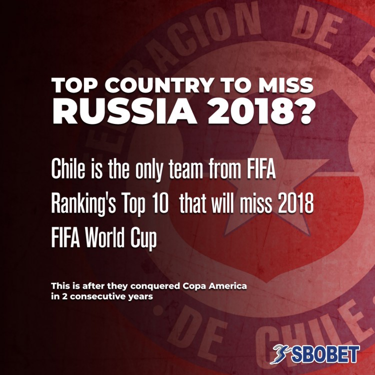 Chile missed out the World Cup qualification
