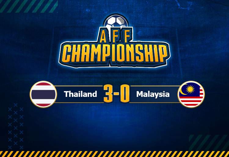Thái Lan có lần thứ 2 liên tiếp vào chung kết AFF Cup