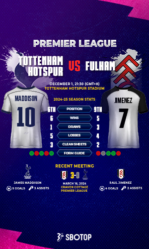 Tottenham vs Fulham – EN