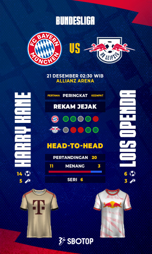 Bayern vs RB Leipzig – ID