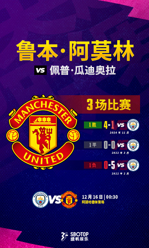 Manchester Derby –  CN