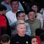 NBA 续约合同